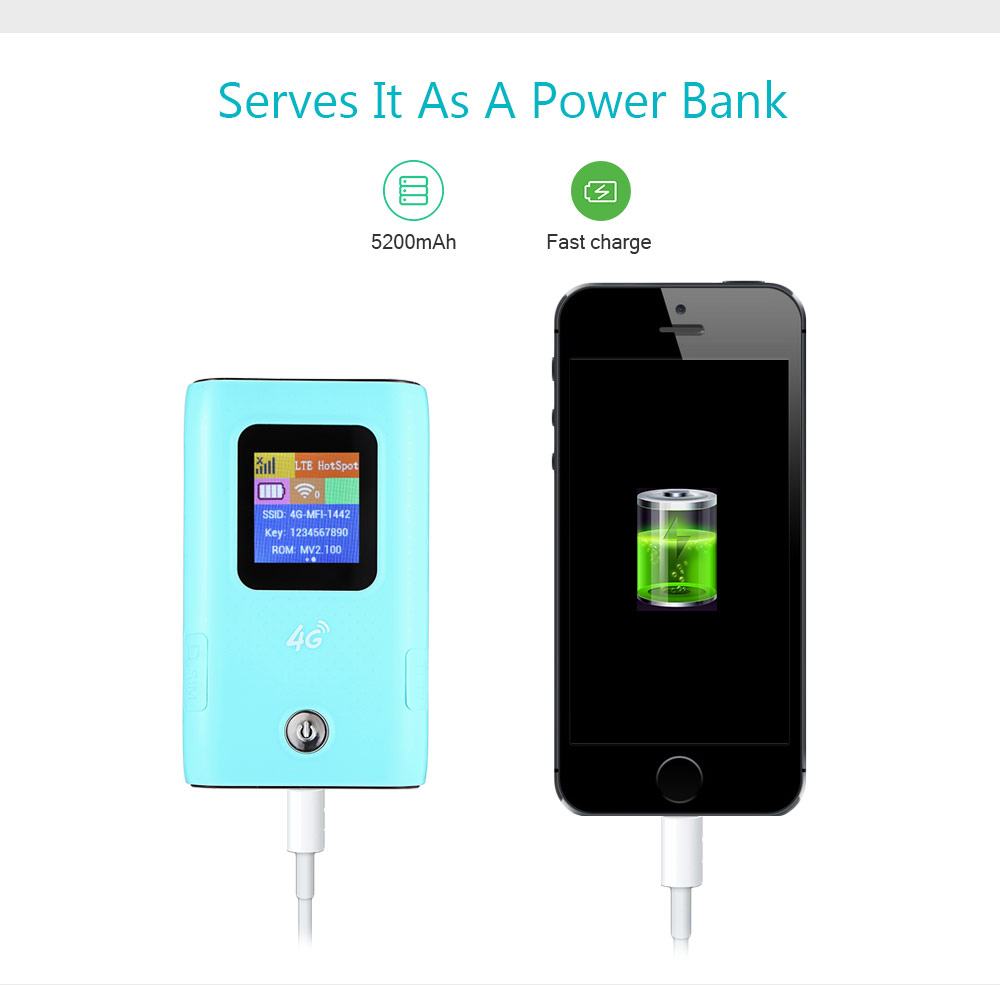 K13 4G Wireless Router Data Terminal High-speed WiFi Hotspot Portable Power Bank K13 4G Wireless Router Data Terminal High-speed WiFi Hotspot Portable Power Bank