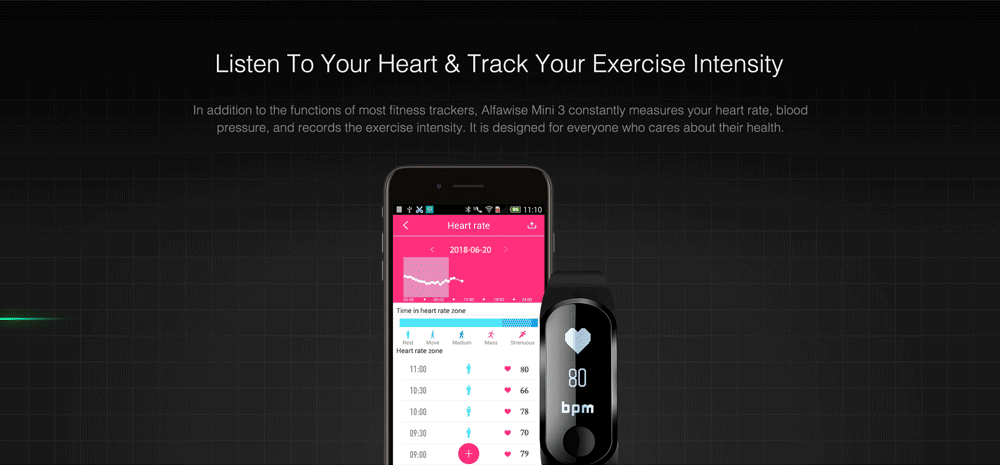 Alfawise Mini 3 Smart Bracelet Heart Rate / Sleep Monitor / Pedometer / Blood Pressure Measurement Alfawise Mini 3 Smart Bracelet Heart Rate / Sleep Monitor / Pedometer / Blood Pressure Measurement
