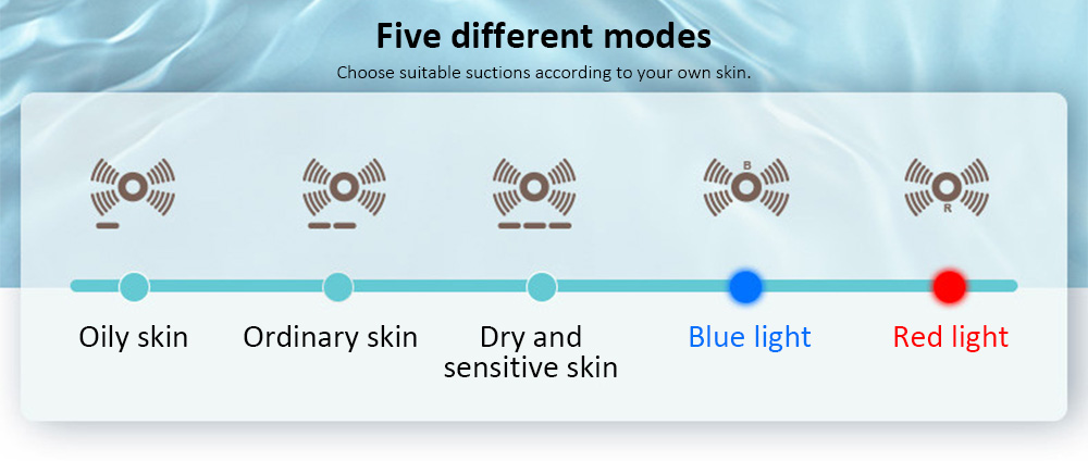 goodsky Face Blackhead Comedone Suction Remover Facial Skin Care Face Deep Cleaner 1pc goodsky Face Blackhead Comedone Suction Remover Facial Skin Care Face Deep Cleaner 1pc