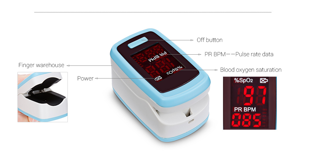 AS - 302 Fingertip Pulse Oximeter