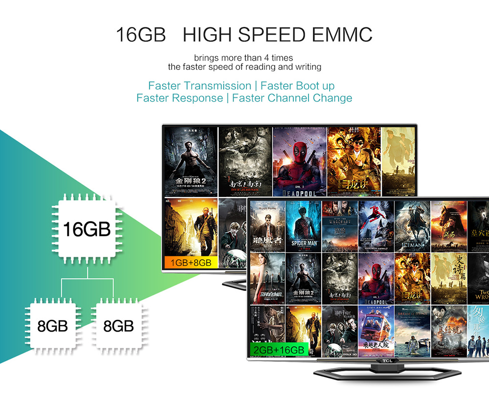 SCISHION Model S Voice Remote TV Box RK3229 Android 8.1 2GB RAM + 16GB ROM 2.4G WiFi 100Mbps Support 4K H.265 SCISHION Model S Voice Remote TV Box RK3229 Android 8.1 2GB RAM + 16GB ROM 2.4G WiFi 100Mbps Support 4K H.265
