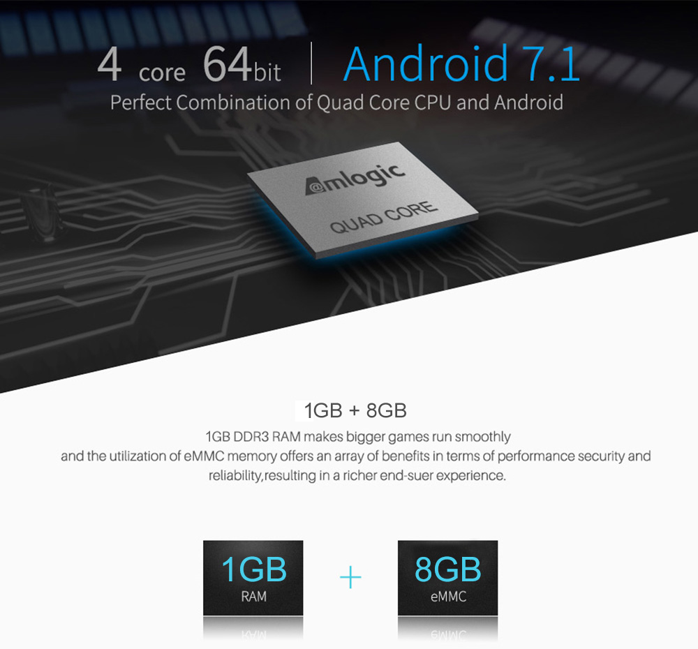 MECOOL M8S PRO W Android TV OS TV Box with Voice Remote Control Amlogic S905W Android 7.1 1GB RAM + 8GB ROM 2.4G WiFi 100Mbps BT4.2 Support 4K H.265 MECOOL M8S PRO W Android TV OS TV Box with Voice Remote Control Amlogic S905W Android 7.1 1GB RAM + 8GB ROM 2.4G WiFi 100Mbps BT4.2 Support 4K H.265