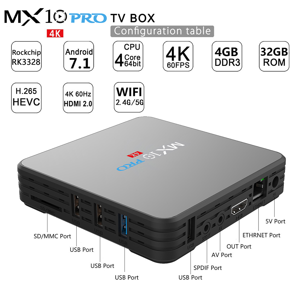MX10 PRO TV Box with Digital Display Rockchip 3328 Android 8.1 4GB RAM + 32GB ROM 2.4G + 5G WiFi 100Mbps BT4.1 Support 4K H.265 MX10 PRO TV Box with Digital Display Rockchip 3328 Android 8.1 4GB RAM + 32GB ROM 2.4G + 5G WiFi 100Mbps BT4.1 Support 4K H.265