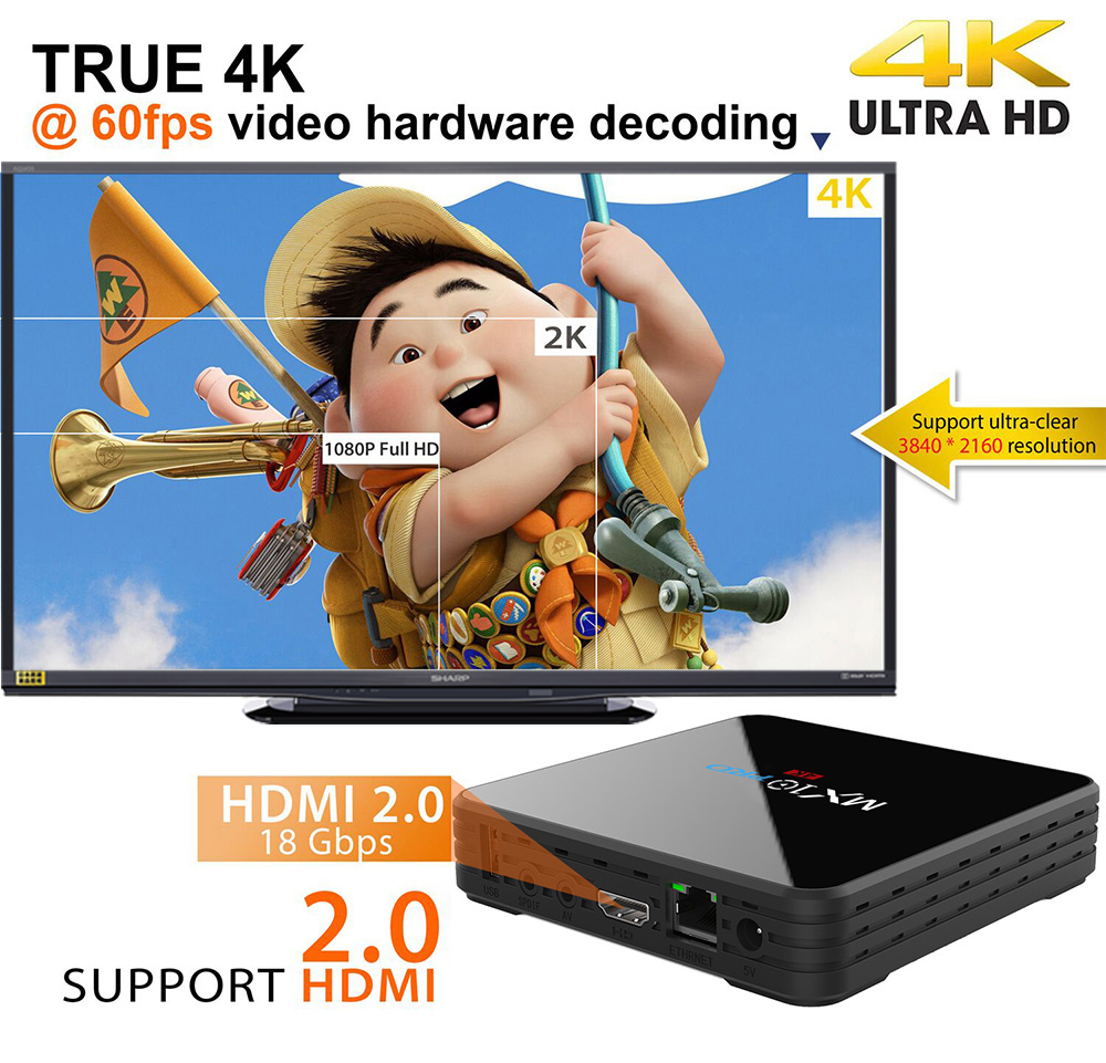 MX10 PRO TV Box with Digital Display Rockchip 3328 Android 8.1 4GB RAM + 32GB ROM 2.4G + 5G WiFi 100Mbps BT4.1 Support 4K H.265 MX10 PRO TV Box with Digital Display Rockchip 3328 Android 8.1 4GB RAM + 32GB ROM 2.4G + 5G WiFi 100Mbps BT4.1 Support 4K H.265