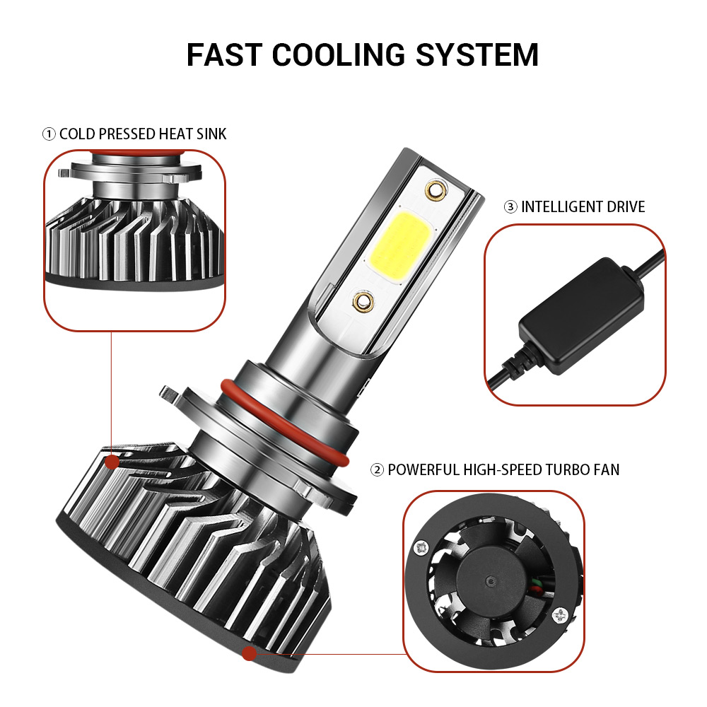 EV8 9005 / HB3 / H10 Car DOB LED Headlight 72W 8000LM 6500K Front Lamp EV8 9005 / HB3 / H10 Car DOB LED Headlight 72W 8000LM 6500K Front Lamp