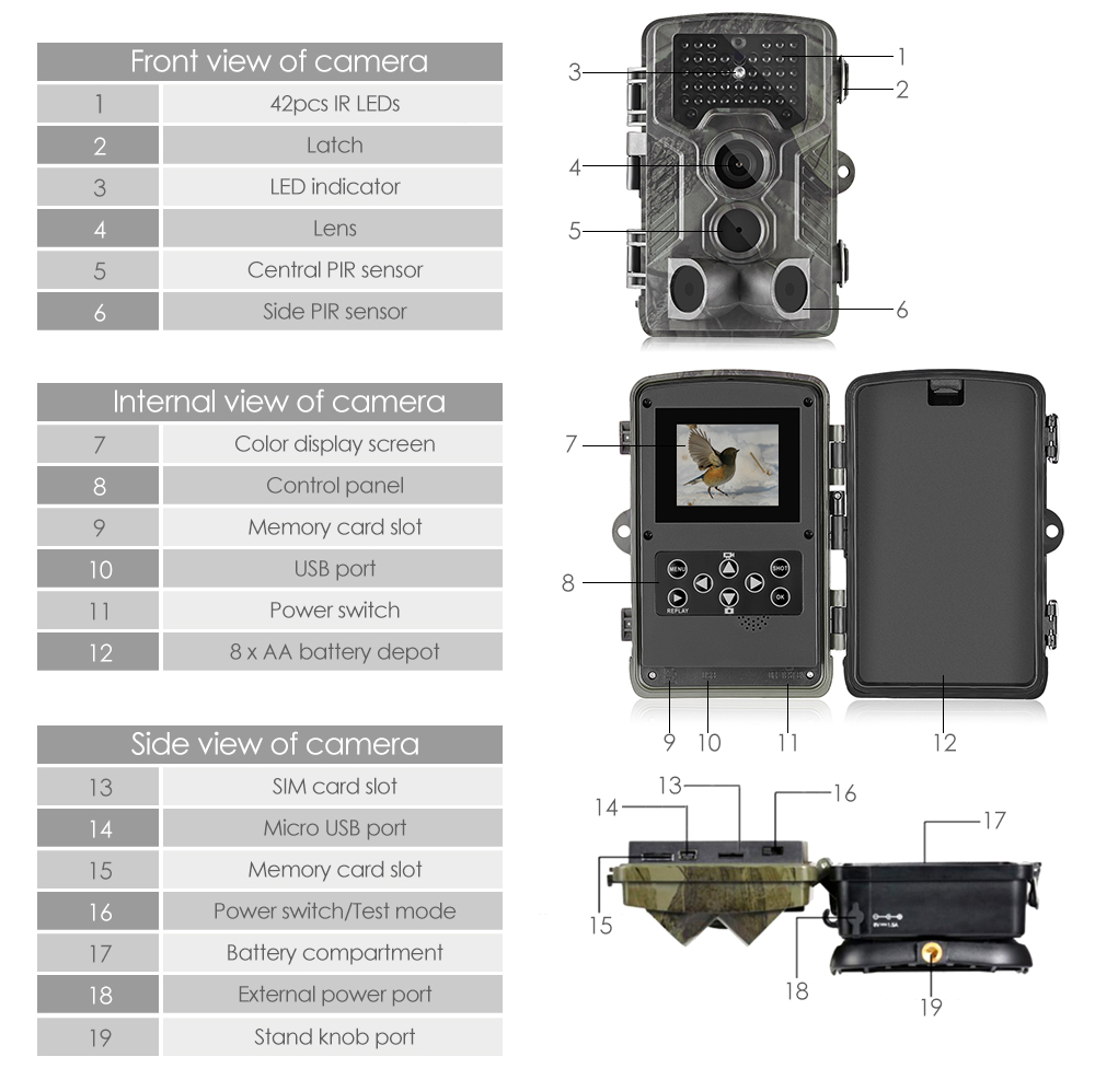 Outlife HC - 800G 3G 1080P 16MP Infrared Trail Camera Wildlife Scouting Device Outlife HC - 800G 3G 1080P 16MP Infrared Trail Camera Wildlife Scouting Device