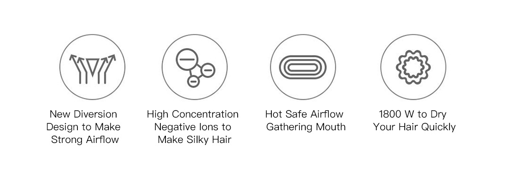 SOOCAS H3 Negative Ions Professional Electric Hair Dryer SOOCAS H3 Negative Ions Professional Electric Hair Dryer