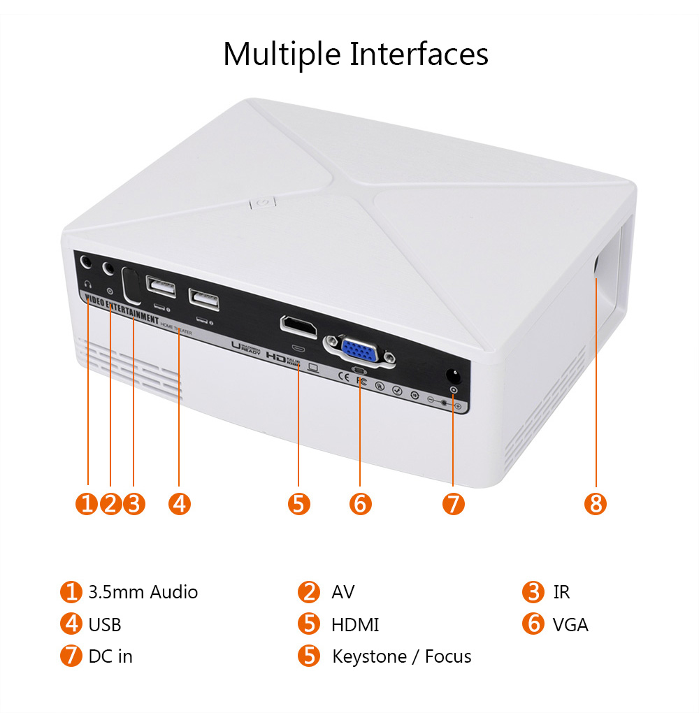 VIVIBRIGHT C80 LCD Home Theater Projector 1500 Lumens Support 1080P HDMI VGA USB for Laptop VIVIBRIGHT C80 LCD Home Theater Projector 1500 Lumens Support 1080P HDMI VGA USB for Laptop