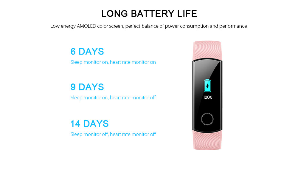 HUAWEI Honor 4 Smart Watch Multifunctional Sports Bracelet HUAWEI Honor 4 Smart Watch Multifunctional Sports Bracelet