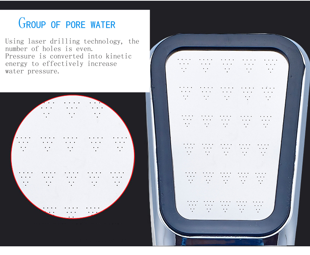 300 Holes Pressure Shower Head Water Saving Rainfall Bathroom Square Spray 300 Holes Pressure Shower Head Water Saving Rainfall Bathroom Square Spray