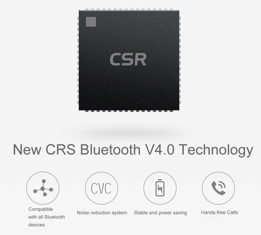 Original Xiaomi Mi Bluetooth 4.0 Speakers Wireless Audio Player Support Hands-free Phone Call