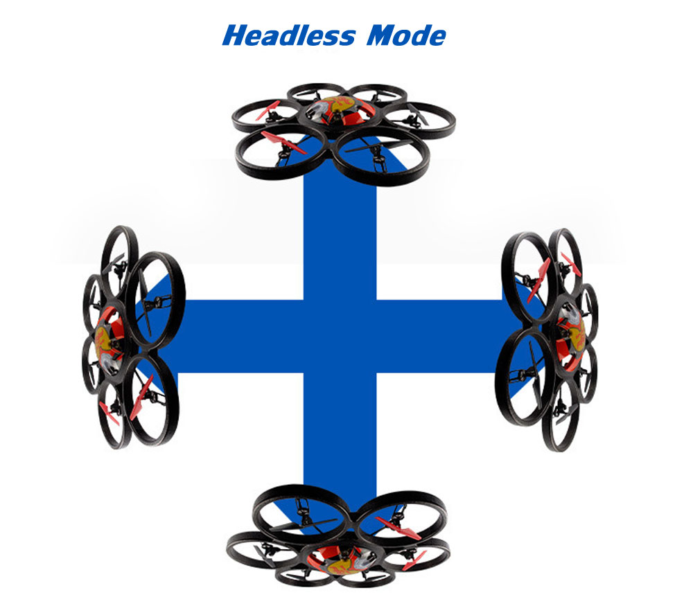WLtoys V323 2.4G 4CH 6-Axis Gyro 2MP Camera RTF Remote Control Flying Saucer Drone Toy