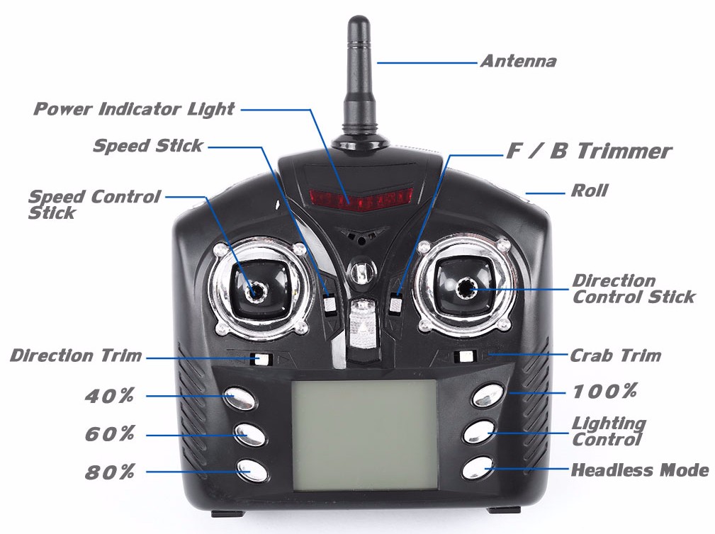 WLtoys V323 2.4G 4CH 6-Axis Gyro 2MP Camera RTF Remote Control Flying Saucer Drone Toy