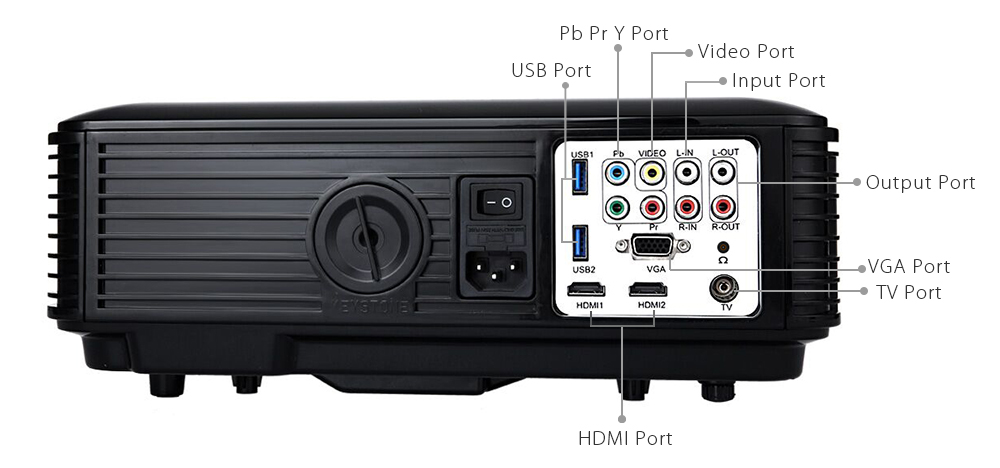 POWERFUL SV - 228 Home Theater 4000 Lumens 1280 × 800 Pixels Projector POWERFUL SV - 228 Home Theater 4000 Lumens 1280 × 800 Pixels Projector