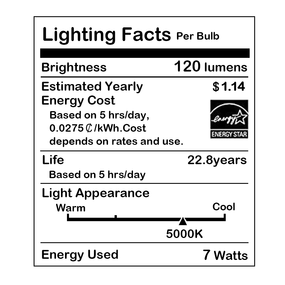 Multi-functional LED Solar Lamp 12 LEDs Dimmable Camping Light with Remote Controller Multi-functional LED Solar Lamp 12 LEDs Dimmable Camping Light with Remote Controller