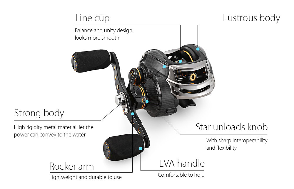 FISHDROPS LB200 7.0:1 Baitcasting Reel 18 Ball Bearing Carp Fishing Left Right Hand Bait FISHDROPS LB200 7.0:1 Baitcasting Reel 18 Ball Bearing Carp Fishing Left Right Hand Bait