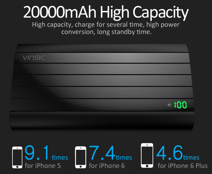 VINSIC 20000mAh Dual USB Ports Universal Mobile Power Bank LED Display 2.4A Fast Charging