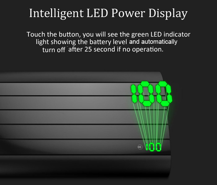 VINSIC 20000mAh Dual USB Ports Universal Mobile Power Bank LED Display 2.4A Fast Charging VINSIC 20000mAh Dual USB Ports Universal Mobile Power Bank LED Display 2.4A Fast Charging