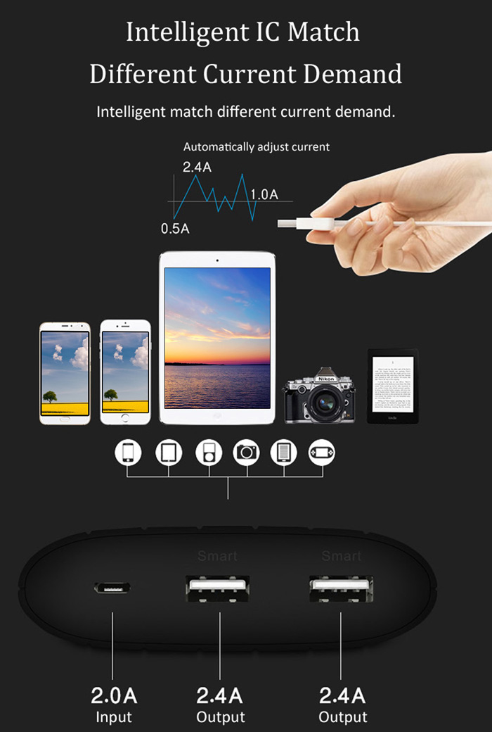 VINSIC 20000mAh Dual USB Ports Universal Mobile Power Bank LED Display 2.4A Fast Charging VINSIC 20000mAh Dual USB Ports Universal Mobile Power Bank LED Display 2.4A Fast Charging