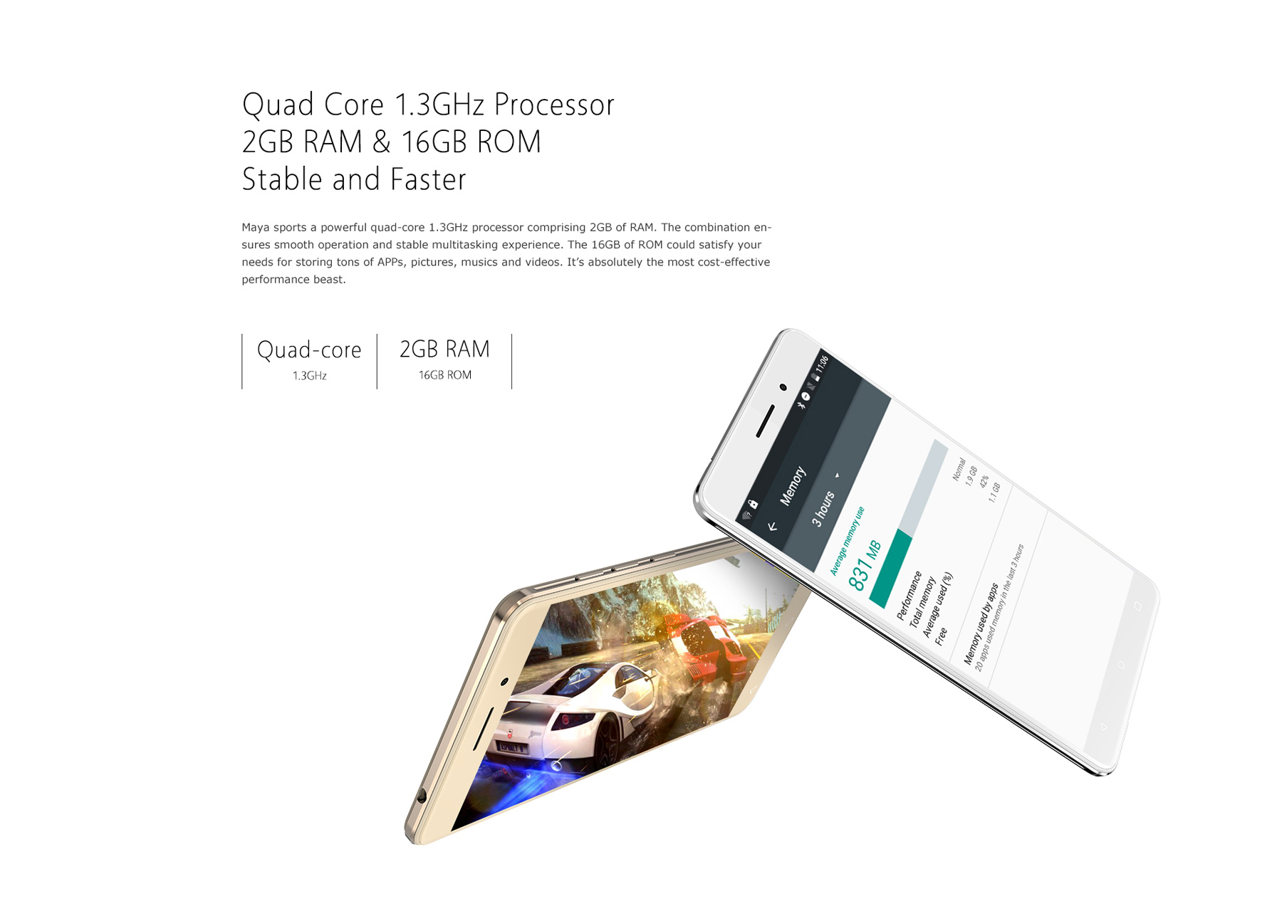Bluboo Maya Android 6.0 5.5 inch HD Screen 3G Phablet MTK6580 Quad Core 1.3GHz 2GB RAM 16GB ROM Gravity Sensor