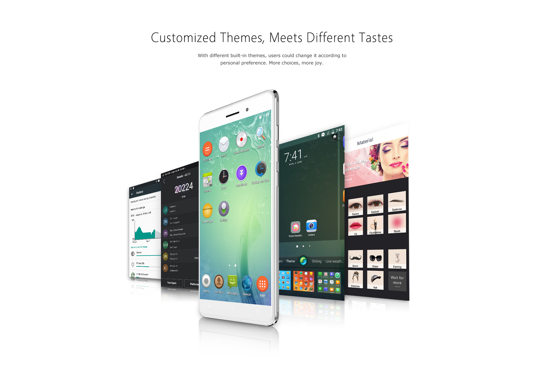 Bluboo Maya Android 6.0 5.5 inch HD Screen 3G Phablet MTK6580 Quad Core 1.3GHz 2GB RAM 16GB ROM Gravity Sensor