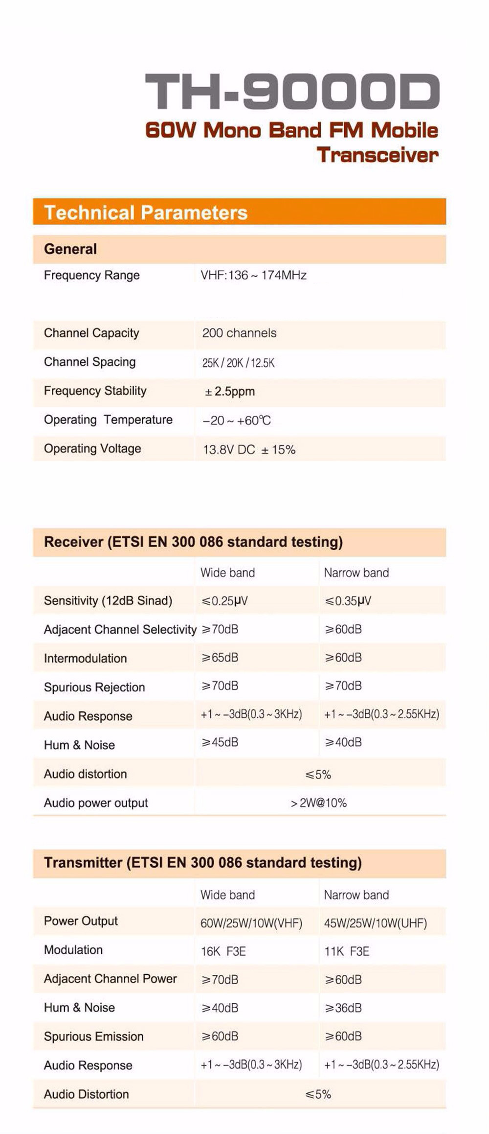 TYT TH - 9000D 60W Ham Two Way Radio Transceiver