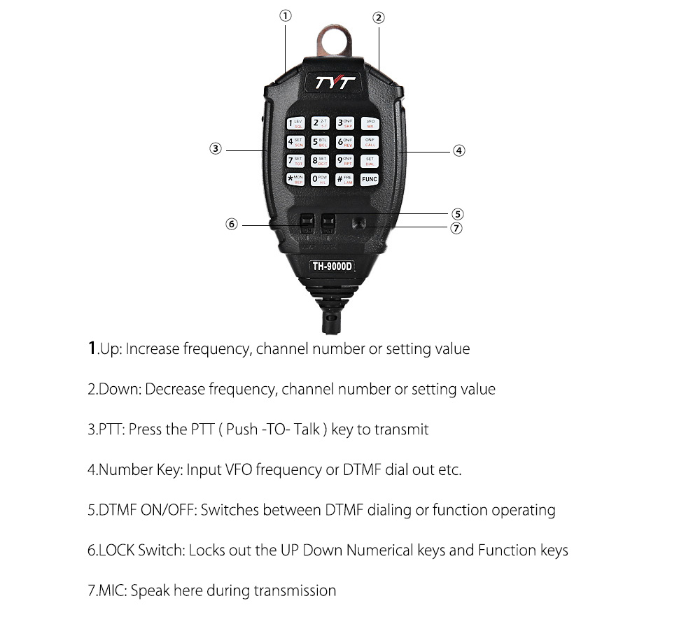 TYT TH - 9000D 60W Ham Two Way Radio Transceiver