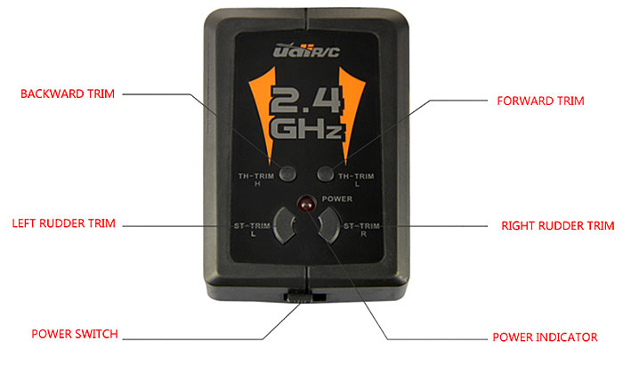 UDI 001 Tempo Power Venom 2.4G RC Boat with Auto Rectifying Deviation Direction Function UDI 001 Tempo Power Venom 2.4G RC Boat with Auto Rectifying Deviation Direction Function