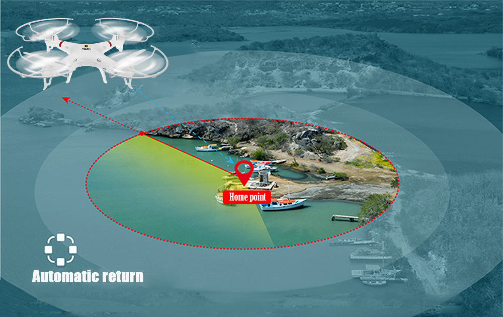 Huanqi 898C 2.4G 4CH 6-Axis Gyro RTF Remote Control Quadcopter Huanqi 898C 2.4G 4CH 6-Axis Gyro RTF Remote Control Quadcopter