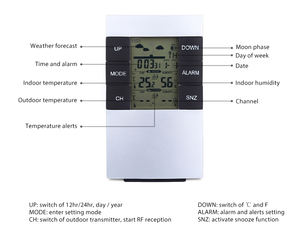 TS - H146 433MHz Wireless Weather Station Alarm Clock Indoor Outdoor Thermometer Hygrometer TS - H146 433MHz Wireless Weather Station Alarm Clock Indoor Outdoor Thermometer Hygrometer