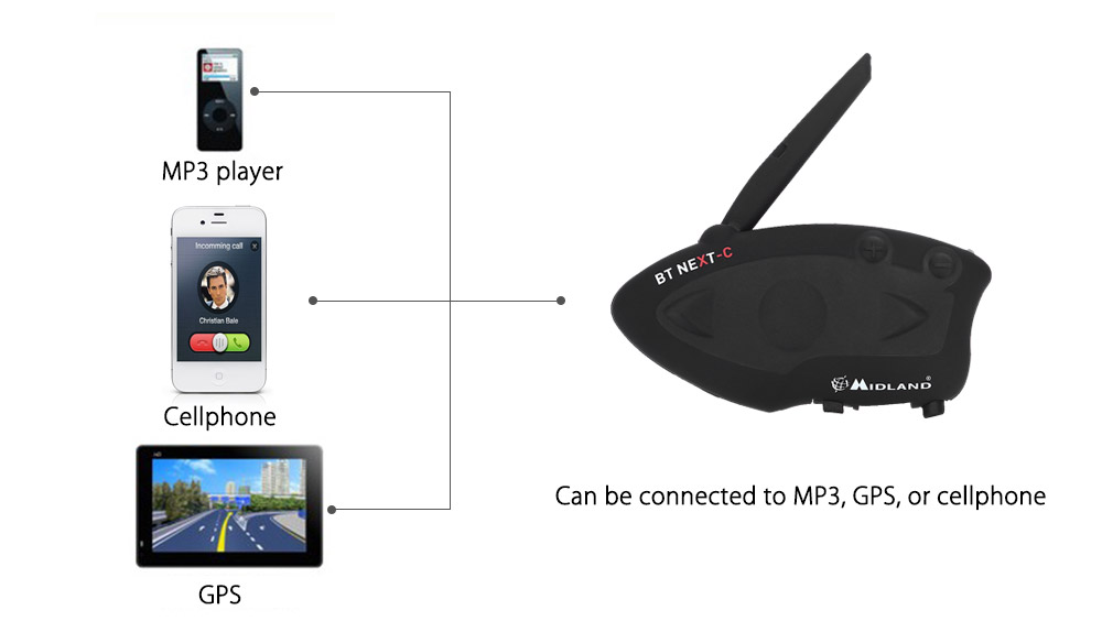 MIDLAND BT NEXT 1600M Bluetooth Motorcycle Helmet Intercom Headset Water-resistant Interphone