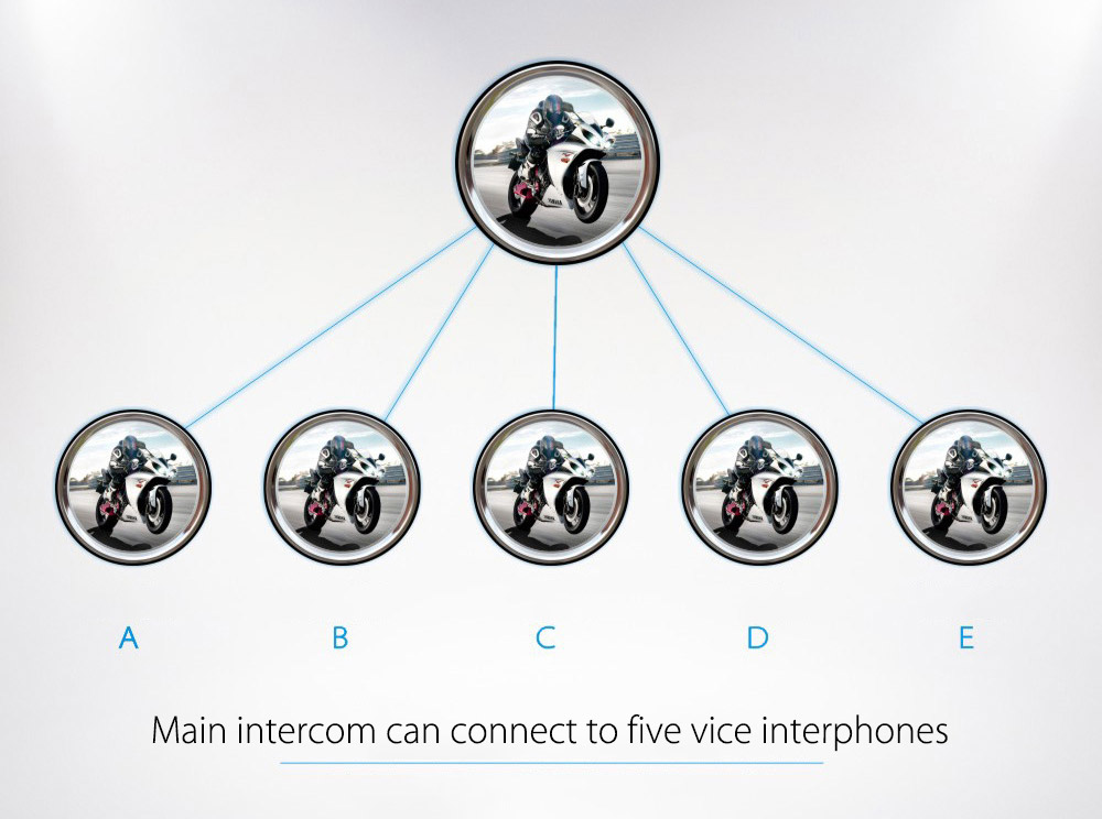 MIDLAND BT NEXT 1600M Bluetooth Motorcycle Helmet Intercom Headset Water-resistant Interphone