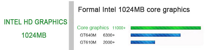 DEEQ A7 14.0 inch Notebook DOS OS Intel Celeron J1900 64bit Quad Core 4GB RAM 1000GB HDD Built-in Camera HDMI