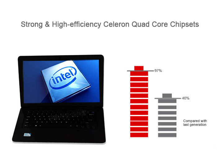 DEEQ A7 14.0 inch Notebook DOS OS Intel Celeron J1900 64bit Quad Core 4GB RAM 1000GB HDD Built-in Camera HDMI