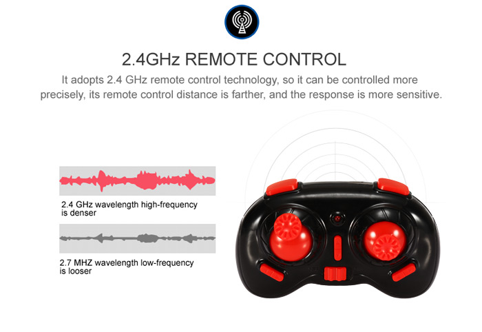 NIHUI NH - 010 2.4G 6CH 6 Axis Gyro Mini RC Quadcopter 360 Degree Flip One Key Return with LED Light NIHUI NH - 010 2.4G 6CH 6 Axis Gyro Mini RC Quadcopter 360 Degree Flip One Key Return with LED Light
