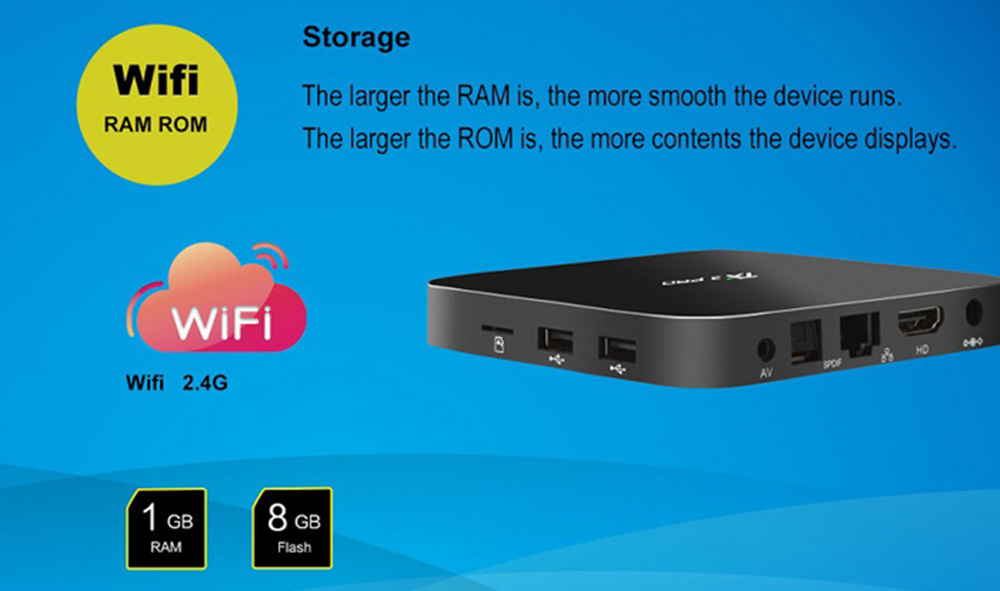 TX3 Pro TV Box Android 6.0 Amlogic S905X Quad Core 4K H.265 2.4G WiFi 1G RAM 8G ROM
