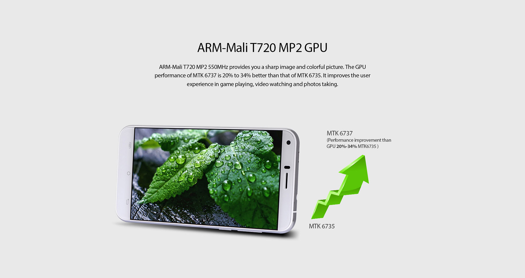 Cubot Manito Android 6.0 5.0 inch 4G Smartphone MTK6737 Quad Core 1.3GHz 3GB RAM 16GB ROM Bluetooth 4.0 A-GPS Accelerometer