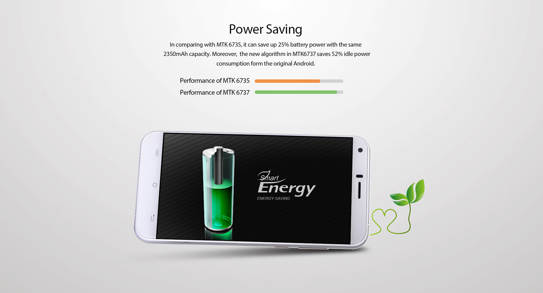 Cubot Manito Android 6.0 5.0 inch 4G Smartphone MTK6737 Quad Core 1.3GHz 3GB RAM 16GB ROM Bluetooth 4.0 A-GPS Accelerometer