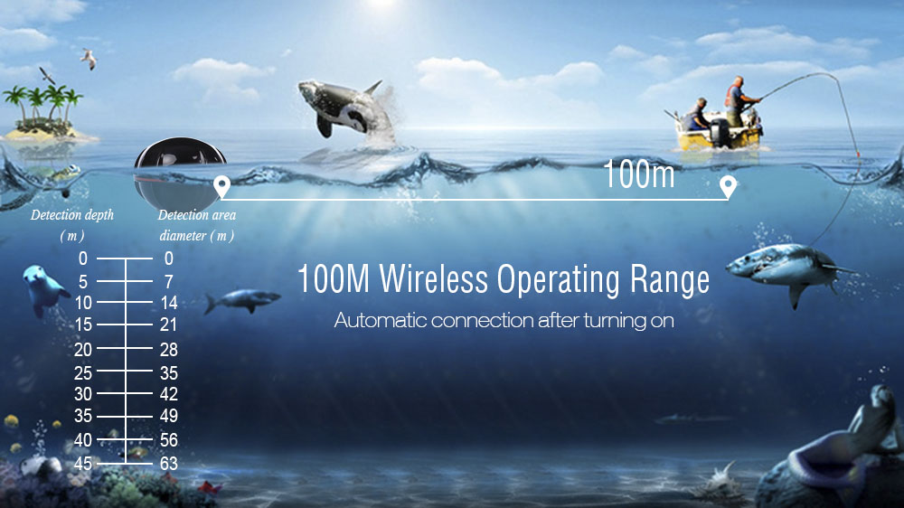 Outlife Portable Fish Finder with Wireless Sonar Sensor LCD Display Outlife Portable Fish Finder with Wireless Sonar Sensor LCD Display