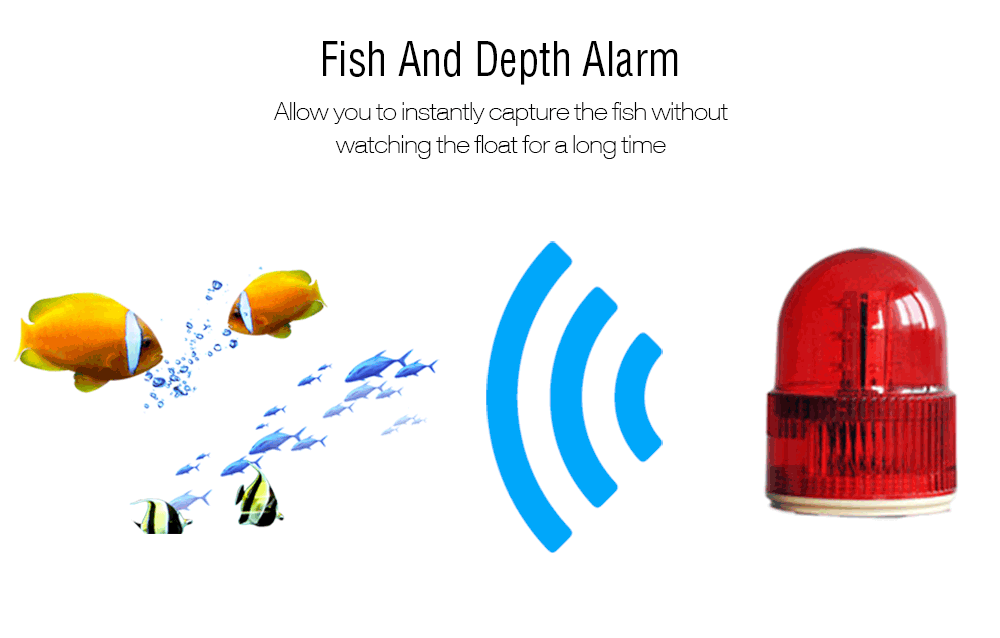 Outlife Portable Fish Finder with Wireless Sonar Sensor LCD Display Outlife Portable Fish Finder with Wireless Sonar Sensor LCD Display