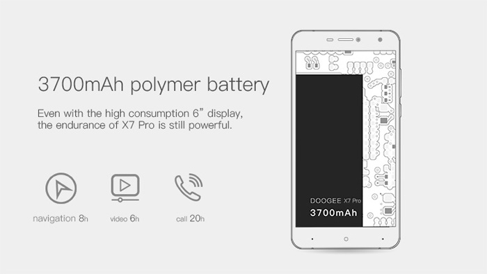 Doogee X7 Pro Android 6.0 6.0 inch 4G Phablet MTK6737 Quad Core 1.2GHz 2GB RAM 16GB ROM 3D VR Proximity Sensor GPS