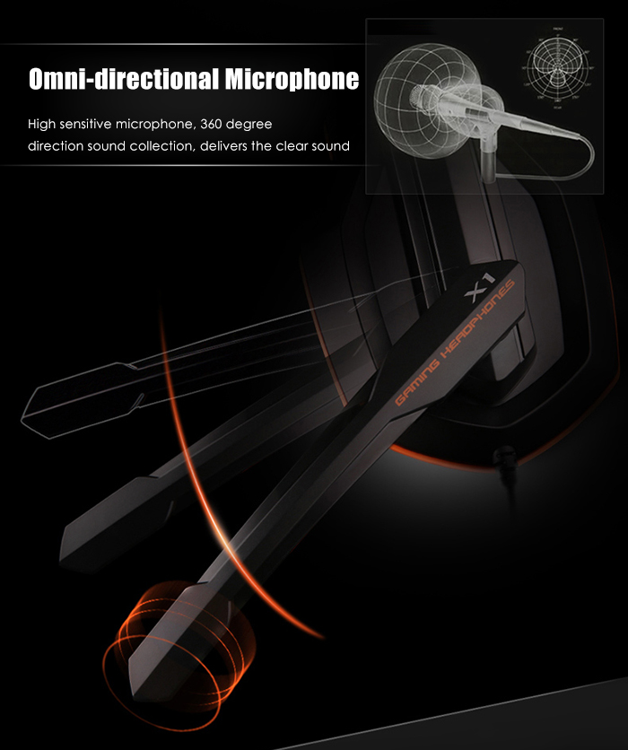 OVANN X1 Wired Gaming Headsets with Microphone Volume Control 3.5mm Audio Jack OVANN X1 Wired Gaming Headsets with Microphone Volume Control 3.5mm Audio Jack