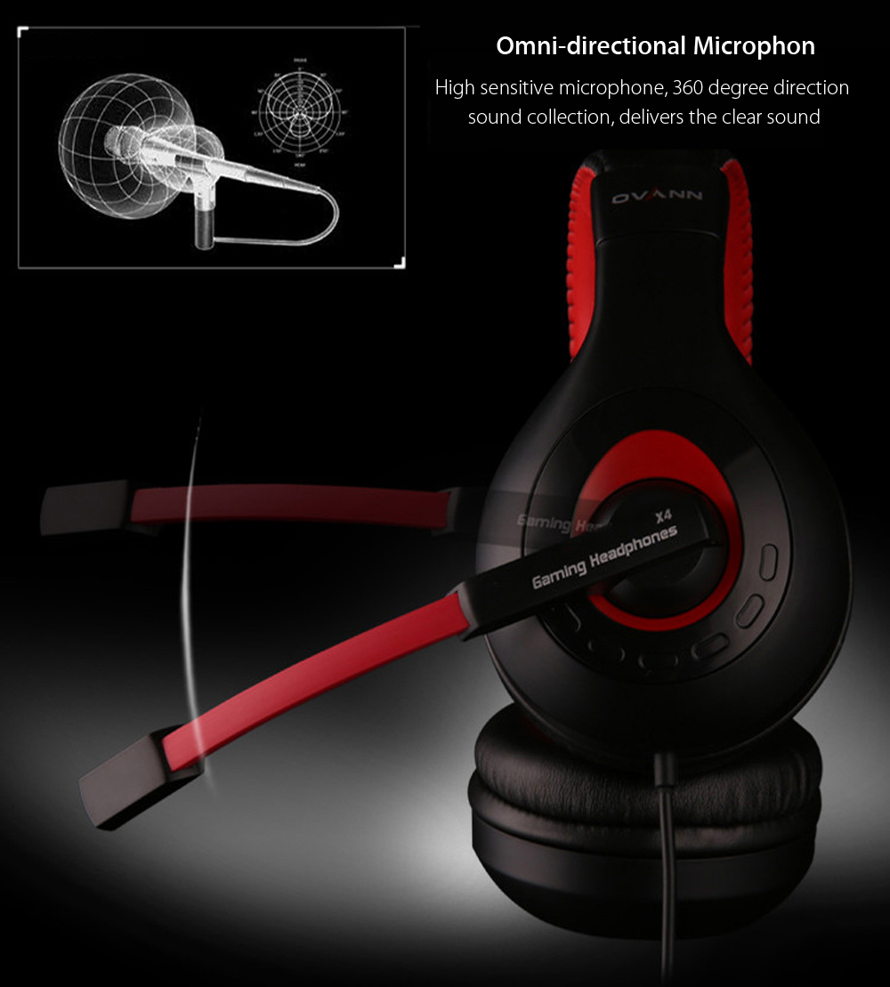 OVANN X4 Wired Gaming Headsets with Microphone Volume Control 3.5mm Audio Jack OVANN X4 Wired Gaming Headsets with Microphone Volume Control 3.5mm Audio Jack
