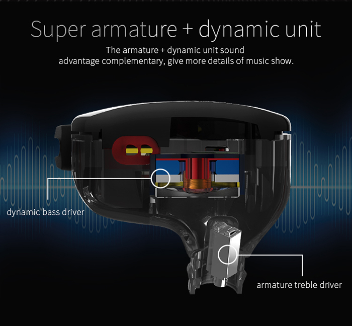 KZ ZST Dynamic HiFi Music In-ear Earphones Noise Canceling Super Bass with Mic Support Hands-free Calls