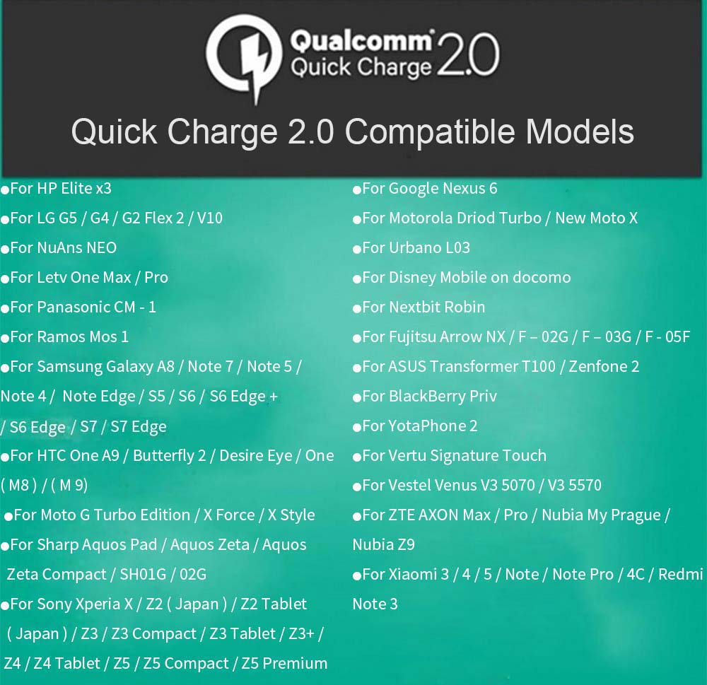 ROMOSS PB20XC Quick Charge 2.0 20000mAh Portable Universal External Battery