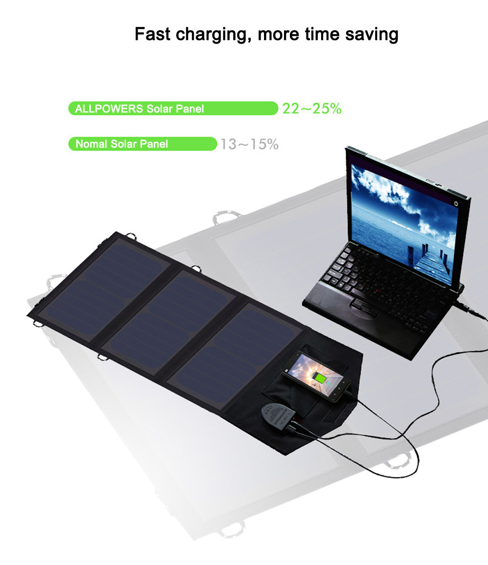 ALLPOWERS 18V 21W Monocrystalline Silicon Solar Panel Folding Charging Bag ALLPOWERS 18V 21W Monocrystalline Silicon Solar Panel Folding Charging Bag