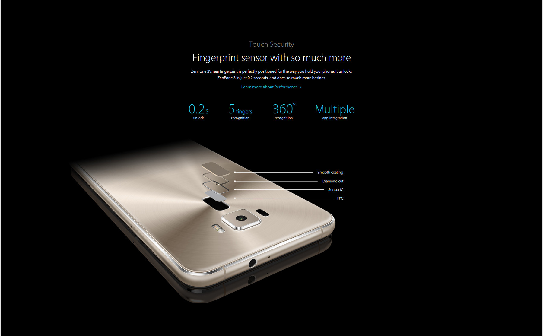 Asus ZenFone 3 (ZE552KL) Android 6.0 5.5 inch Corning Gorilla Glass 3 Screen 4G Phablet Qualcomm Snapdragon 625 Octa Core 2.0GHz 4GB RAM 64GB Fingerprint Scanner GPS