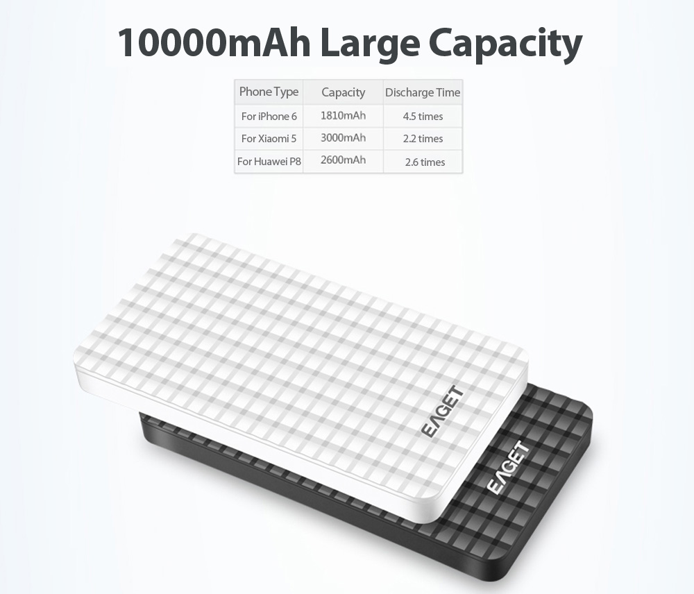 EAGET C6 10000mAh Big Capacity Power Bank Dual USB Output Portable Charger EAGET C6 10000mAh Big Capacity Power Bank Dual USB Output Portable Charger