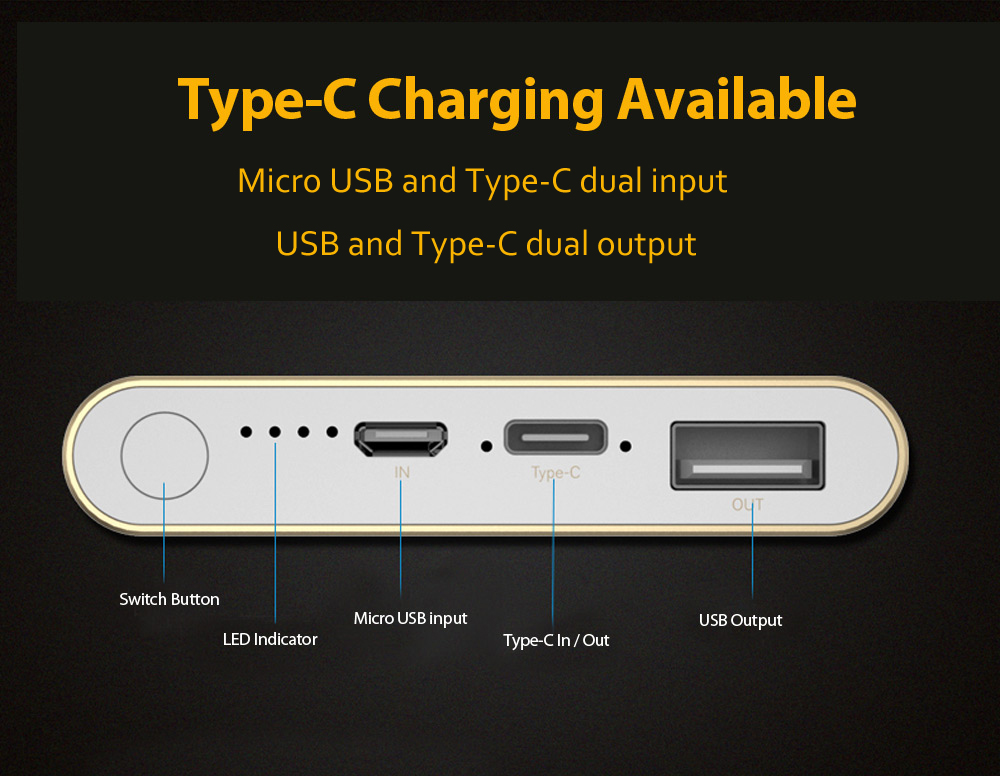 EAGET EQ10 10000mAh QC 3.0 Power Bank with Type-C Input Output Port