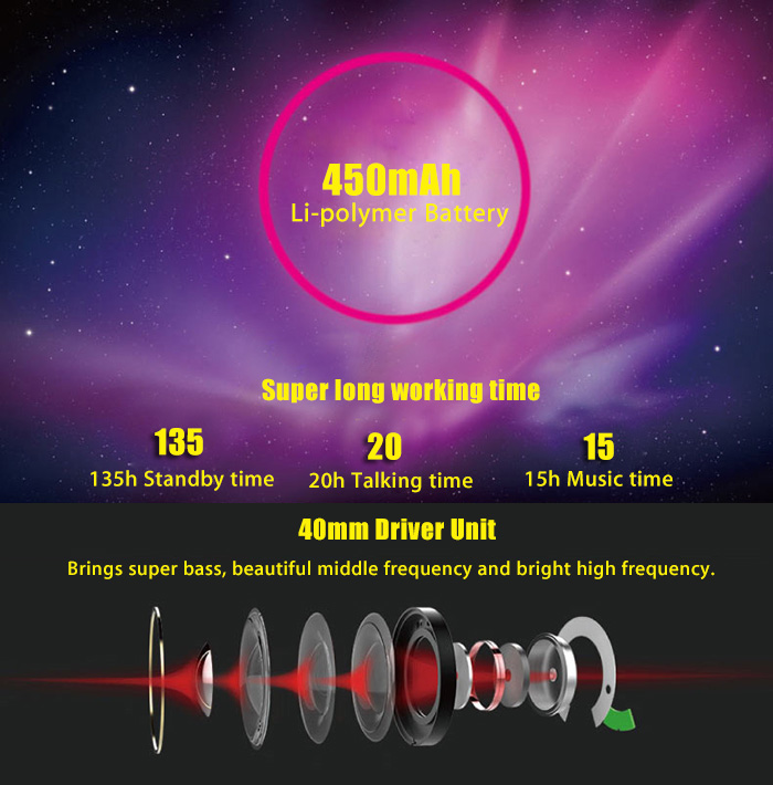 MARROW 303B Wireless Bluetooth 4.0 Headband Headphones Volume Control Super Bass MARROW 303B Wireless Bluetooth 4.0 Headband Headphones Volume Control Super Bass